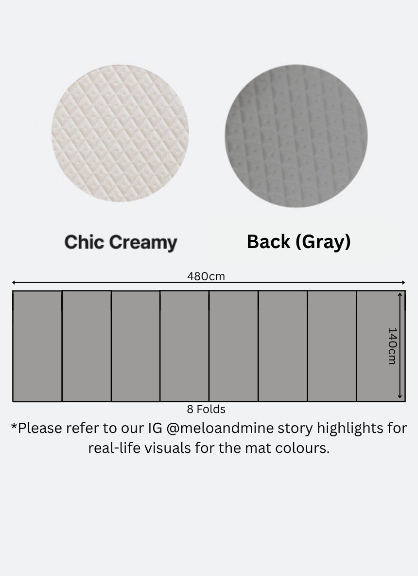 Dfang Comfort Pet Mat 7mm ( Folding Type-140 cm )