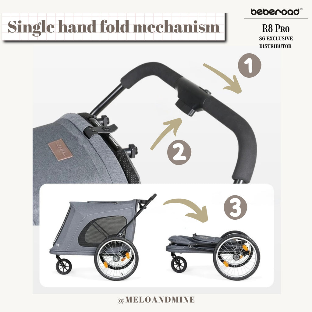 Beberoad R6 Beberoad R8 Pro (4 Wheel) Pet Stroller – Melo & Mine